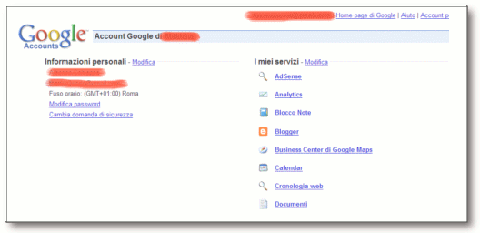 dipendenza dai prodotti google