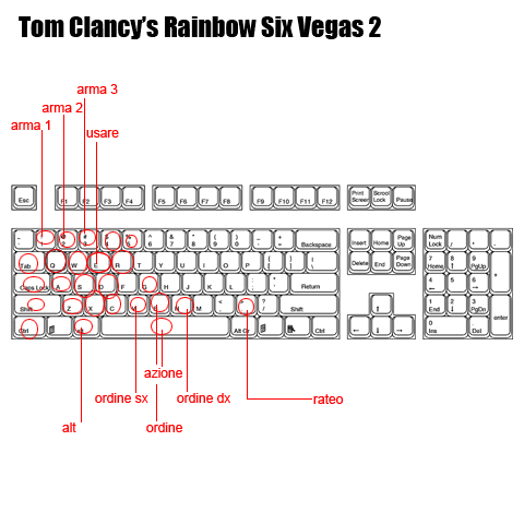 rainbow six layout keyboard