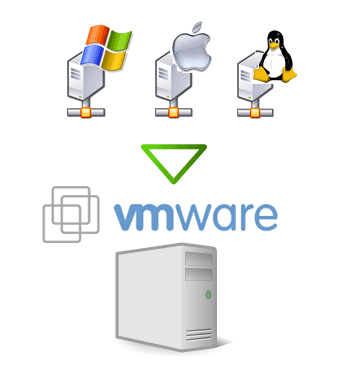 vmware player vmware server virtualization