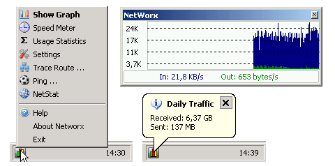 networx-bandwidth-monitoring